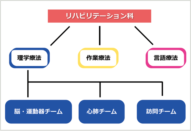 2015年実績